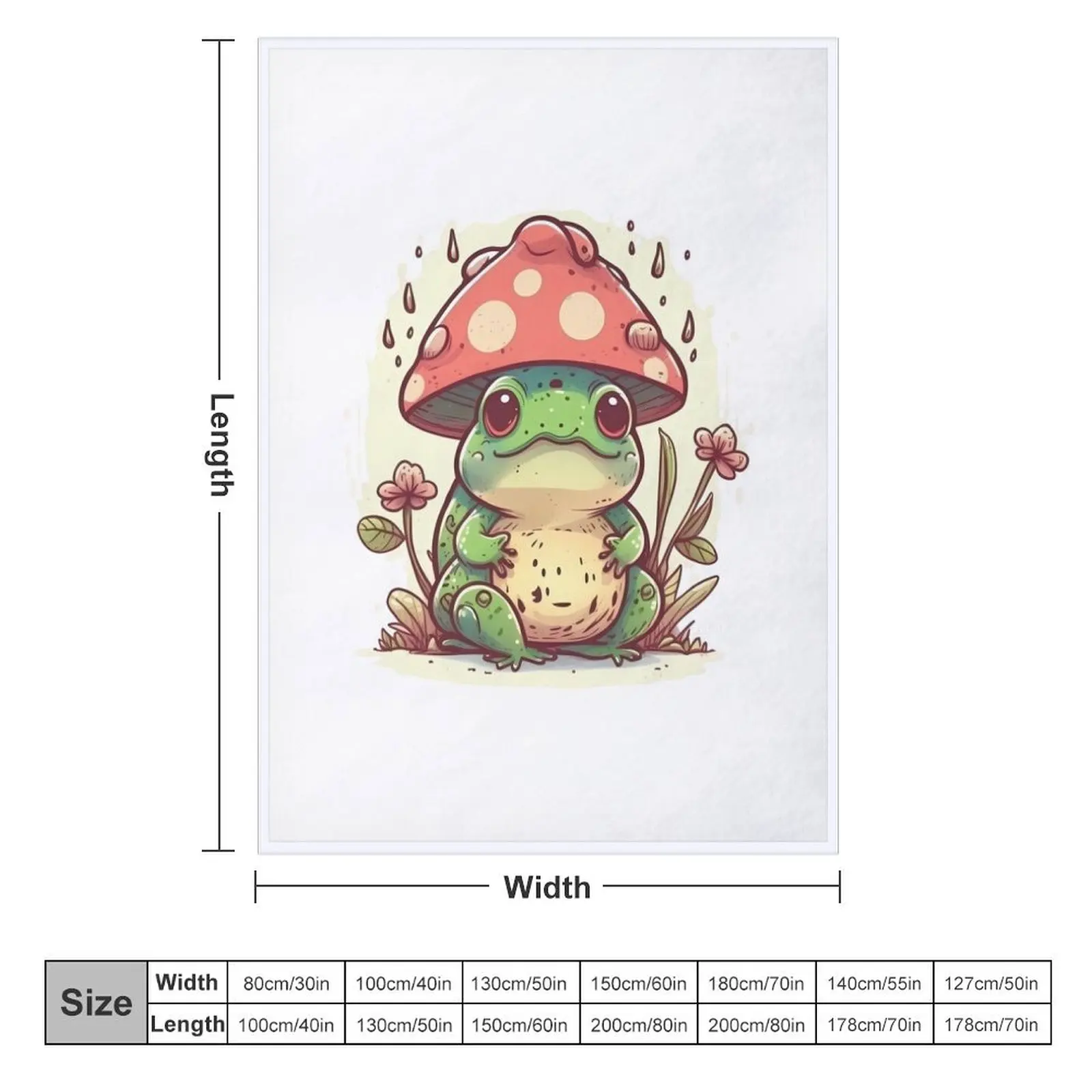 Frog with Mushroom Hat Throw Blanket Soft Beds Camping Sofa Throw christmas decoration Blankets