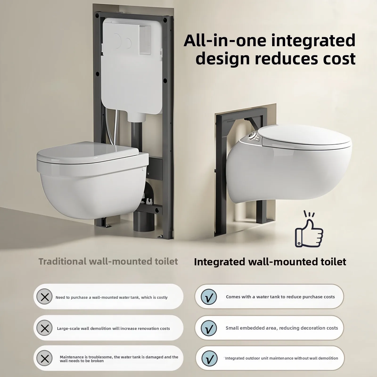 Wall-mounted Smart Toilet Remote Control Fully Automatic All-in-one Home Model; Suspended Built-in Design; No tank Required