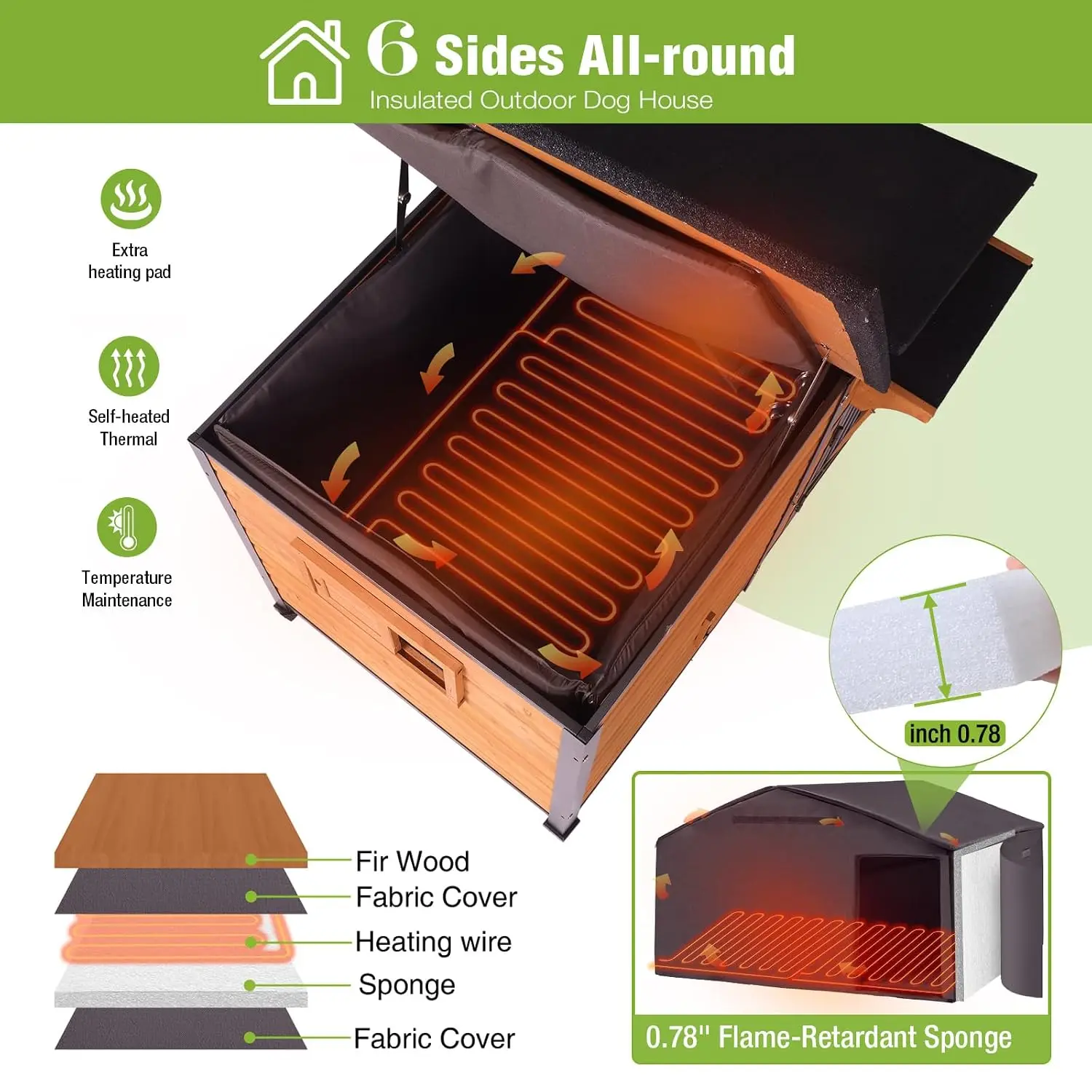 Extra Large Heated Dog House Insulated Dog Kennel Weatherproof Dog Shelter with Safe Heating Pad, Chew-Proof Metal, Customized