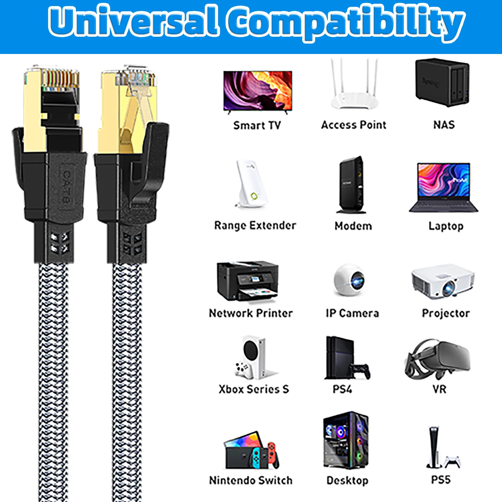 Cat8 Ethernet Cable Nylon Braided High Speed Heavy Duty Network LAN Patch Cord 40Gbps 2000Mhz RJ45 Cable for Modem Router Gaming