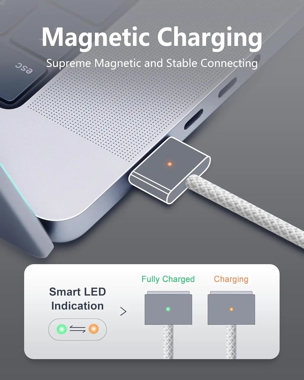 140W USB‑C to MagSafe 3 Braided Charging Cable For MacBook Pro 14