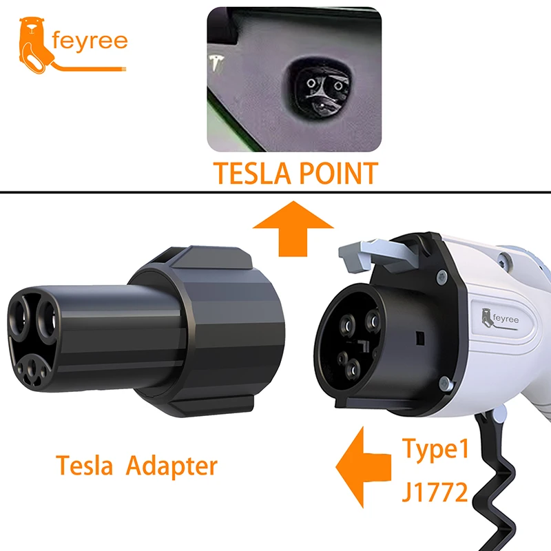 feyree EV Charger Adapter J1772 to Tesla Socket 60A 250V from J1772 Type1 to Tesla Adapter for Electric Car Tesla Model 3/Y/S/X