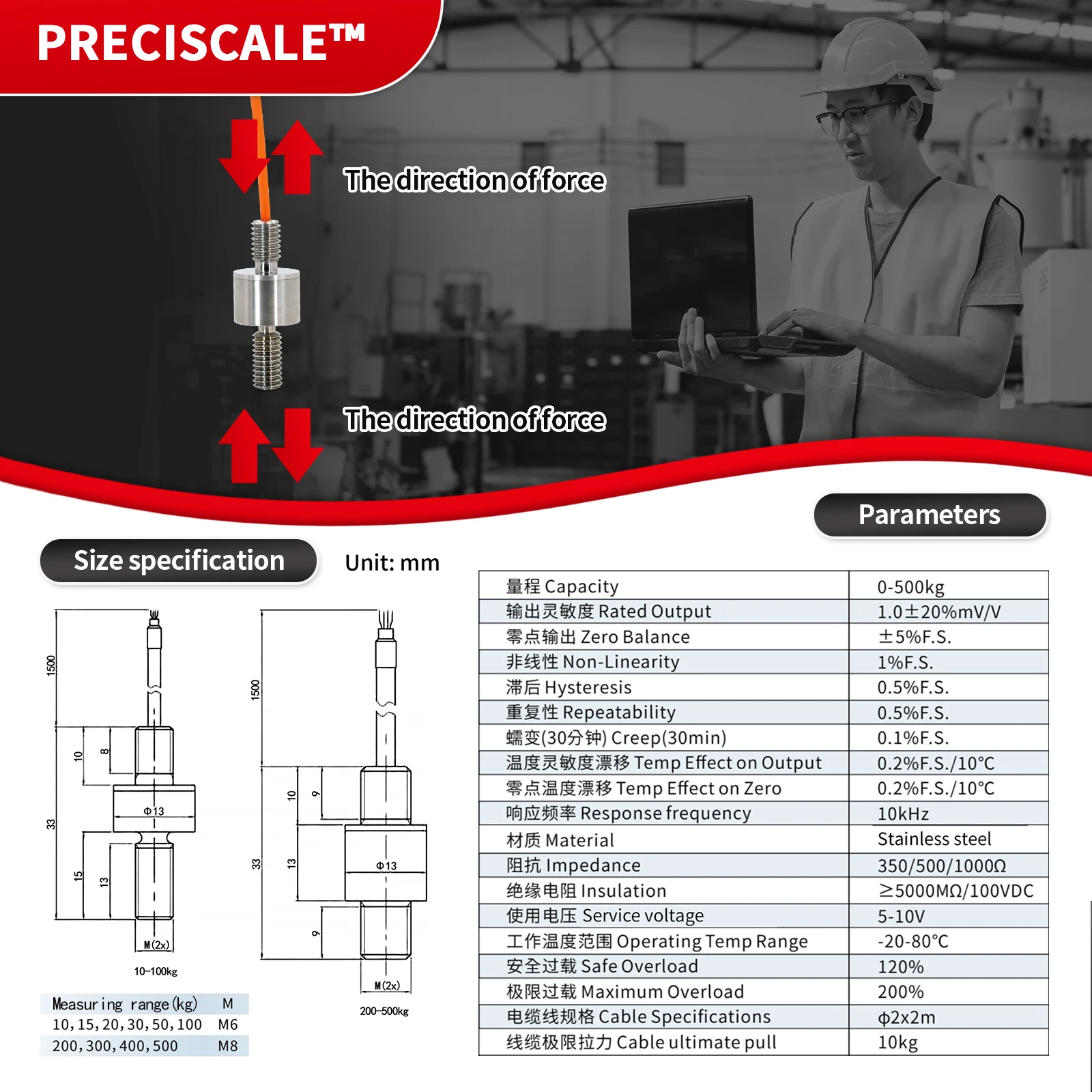 

Micro Load Cell Sensor+Digital Force Gauge,Test Tension and Compression Force for Electronic Scale,Measurement Modes,