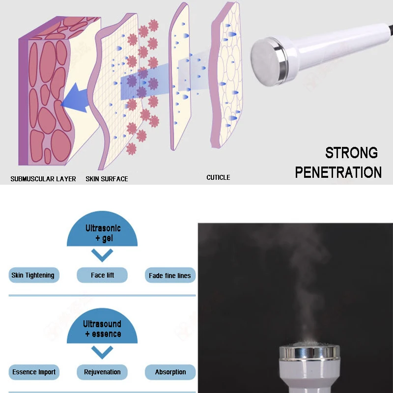 Ultrasonic Facial Machine Skin Care Tools Face and Body Ultrasound Massager Tightens Skin Lifting Detoxification Beauty Device