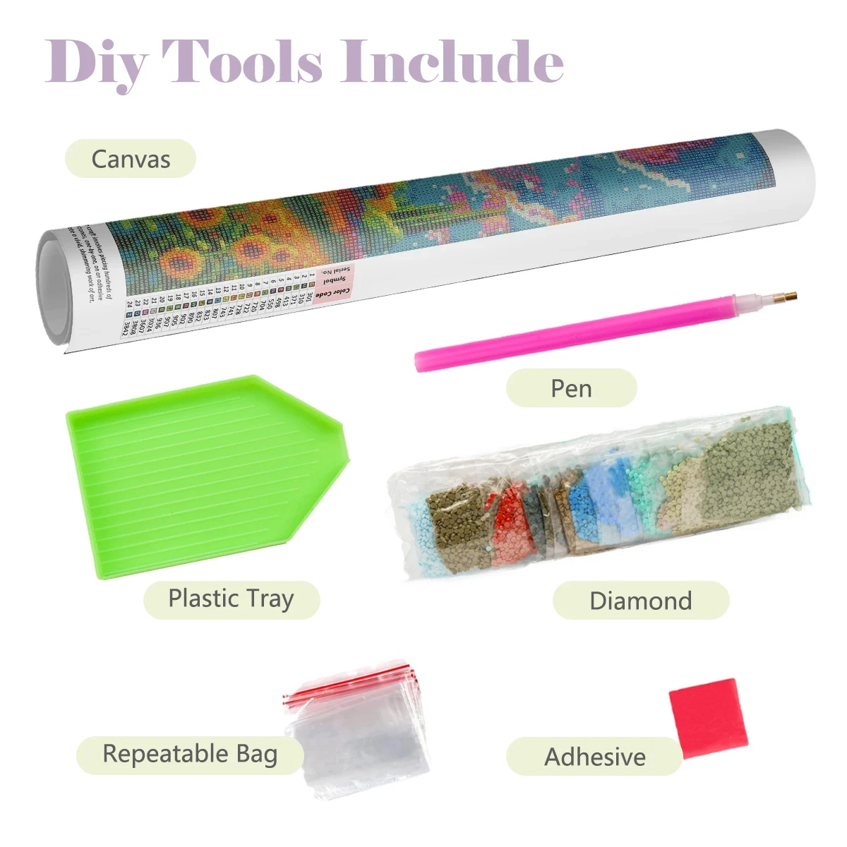 Kit Fai-da-Te per Pittura Diam - Embroidery Kiss recensione e prezzo