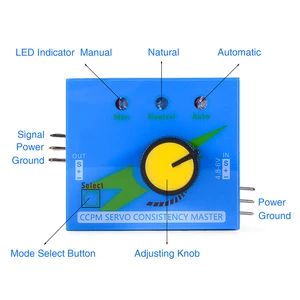 10ベストセールスRC人形-4