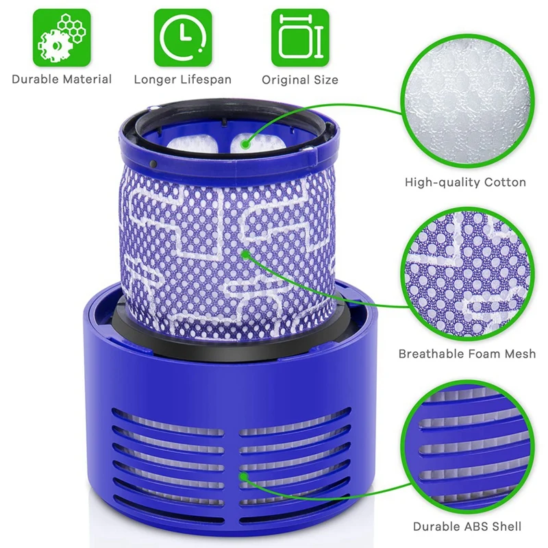 อะไหล่แผ่นกรอง HEPA สำหรับเปลี่ยน V10 Dyson อะไหล่เครื่องดูดฝุ่นอะไหล่ทดแทน DY-969082-01