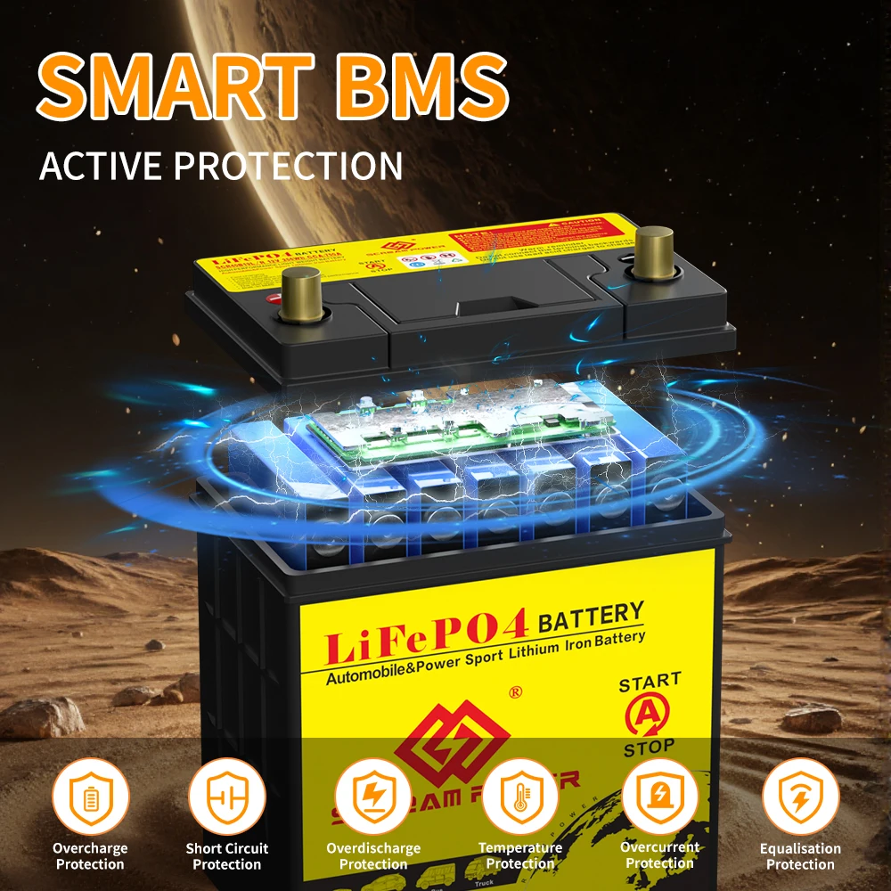12V LiFePO4 Car Battery with BMS for Automobile Starting Jump Starter High Capacity 680-2300CCA Maintenance-free Rechargeable - view 3