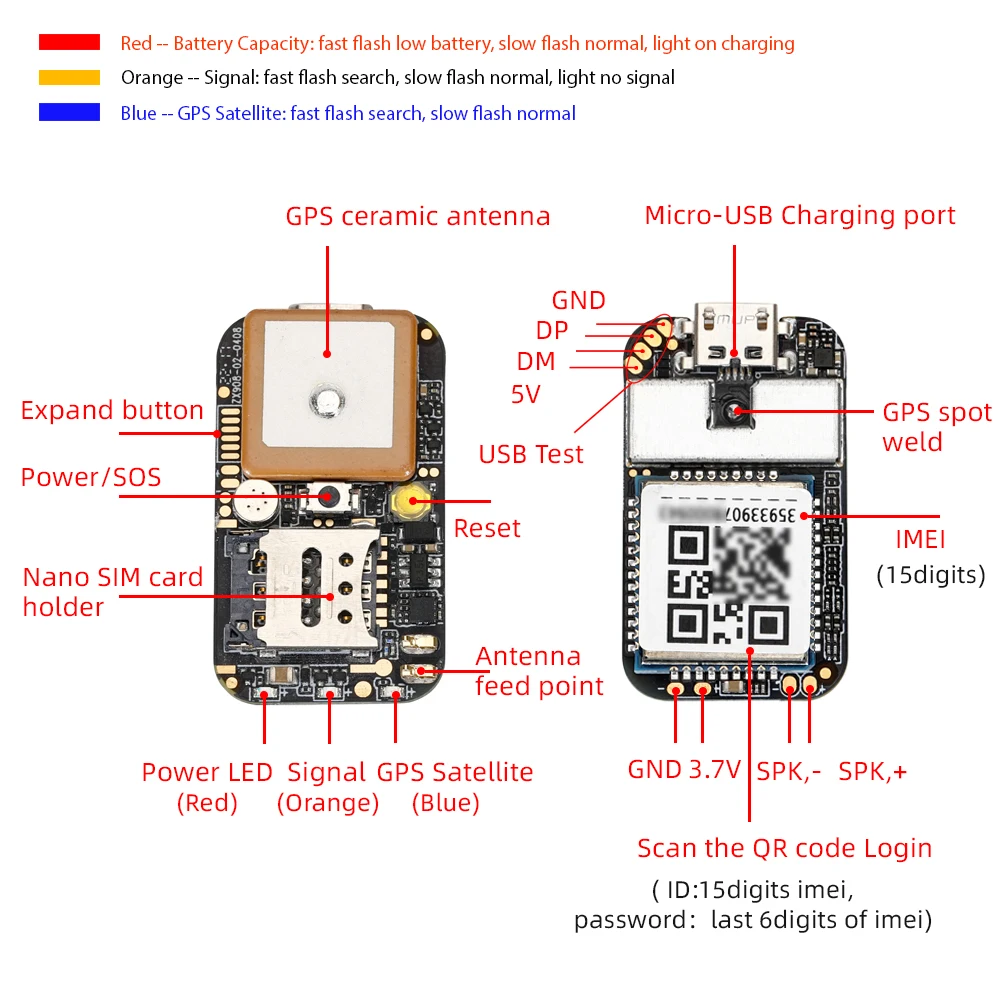 Chip Pelacak GPS Ultra Mini ZX908 4G LTE TDD FDD Modul PCBA WiFi AGPS LBS untuk Pengembangan Pelacak GPS Hewan Peliharaan Anjing Kucing