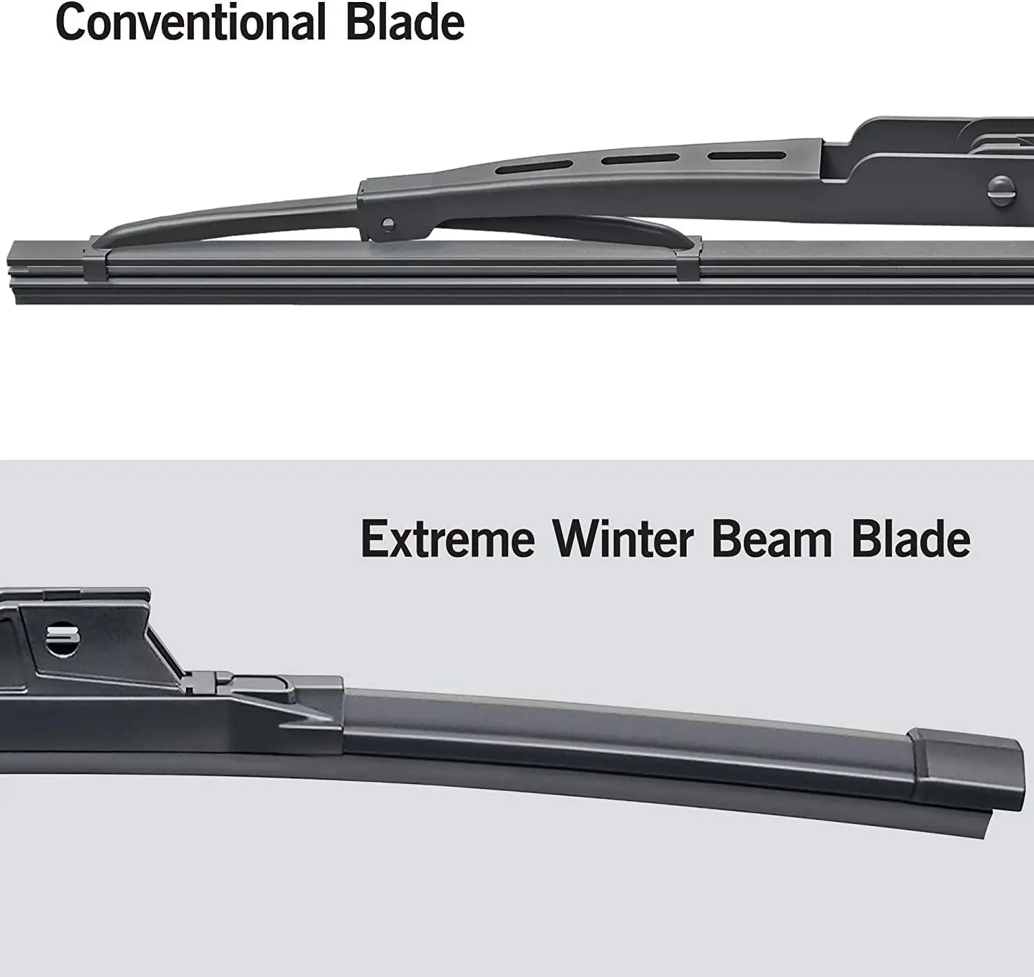 22" Premium Winter Wiper Blades Set with Ice Scraper - Extreme Weather All-Season Replacement for Clear Visibility
