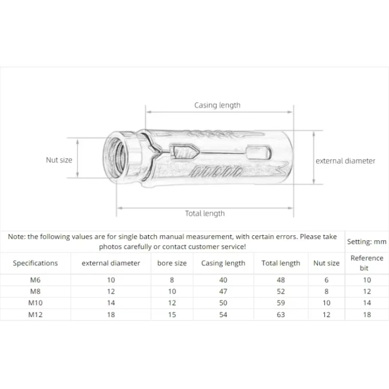 304 Stainless Steel M6 M8 M10 M12 Fish Scale Tube Three Piece Integrated Gecko Internal Expansion Bolt Concrete Anchor Screw