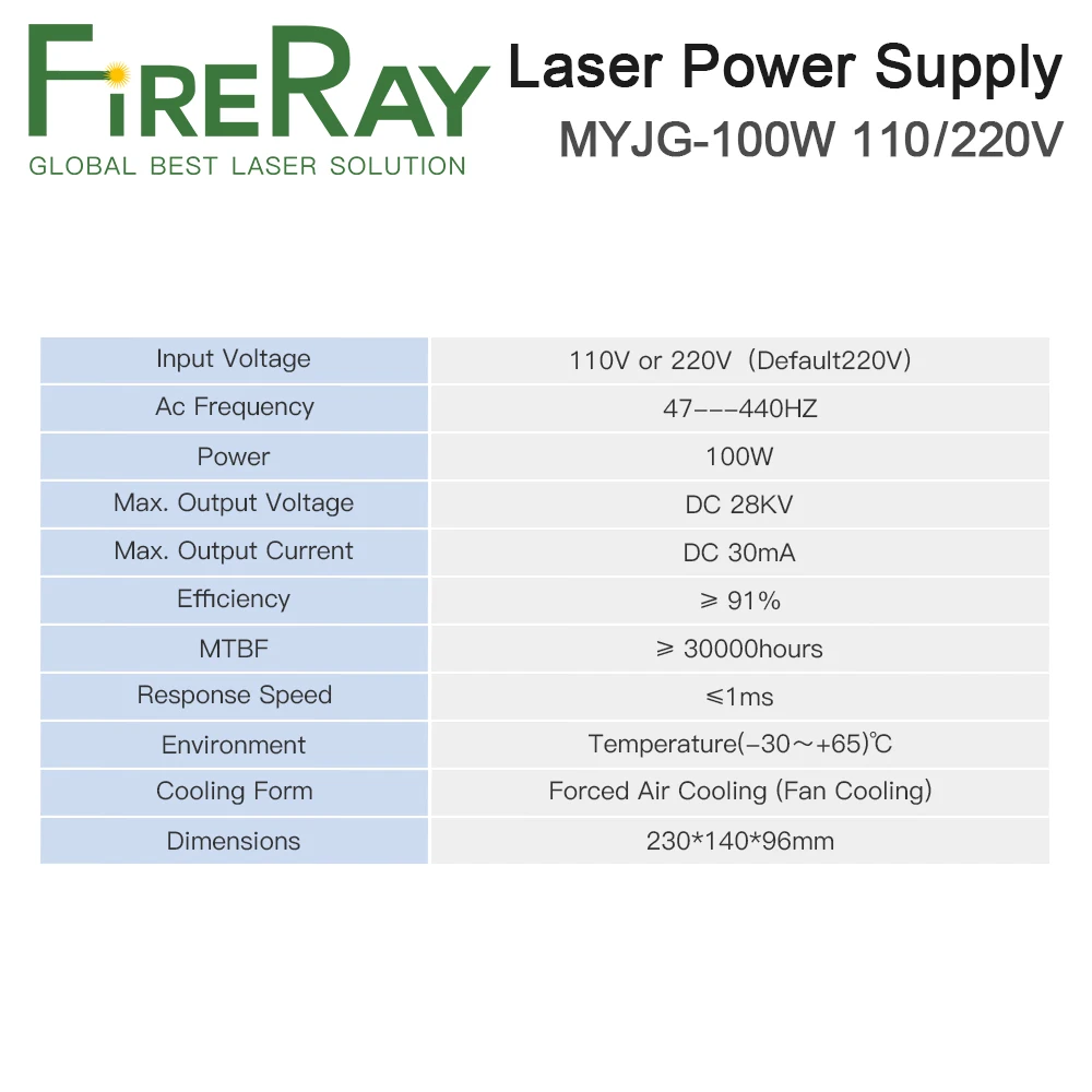 Imagem -03 - Categoria da Fonte de Alimentação do Laser do Co2 de Fireray Myjg100w 80-100w para a Gravura e a Máquina de Corte do Laser do Co2