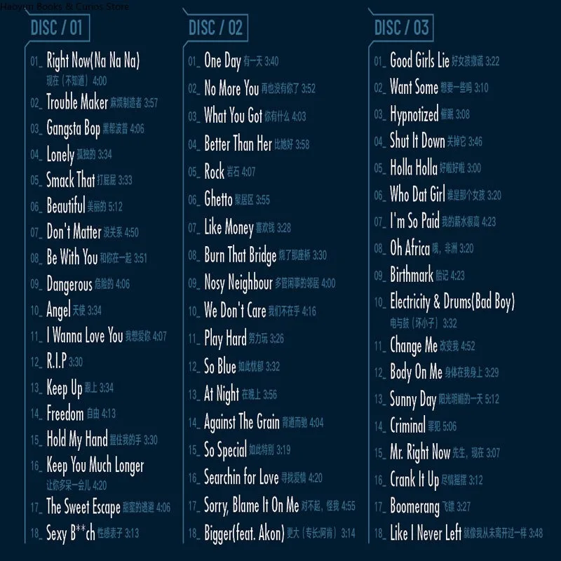 ชุดซีดีเพลงฮิตของอัคคอน 3 แผ่น、เพลงป๊อปตะวันตกภาษาอังกฤษ