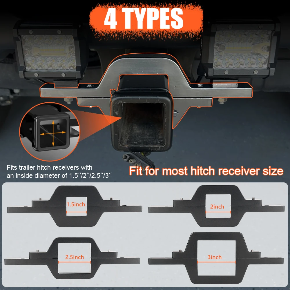 1.5