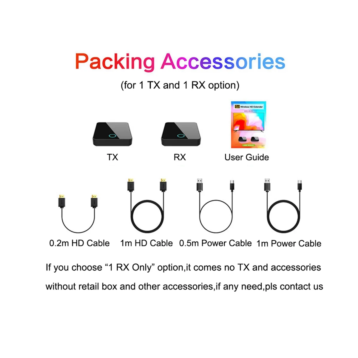 Penerima pemancar Video Extender kompatibel HDMI 30M, untuk kamera PS4, Laptop, PC, Game, rapat, Streaming langsung