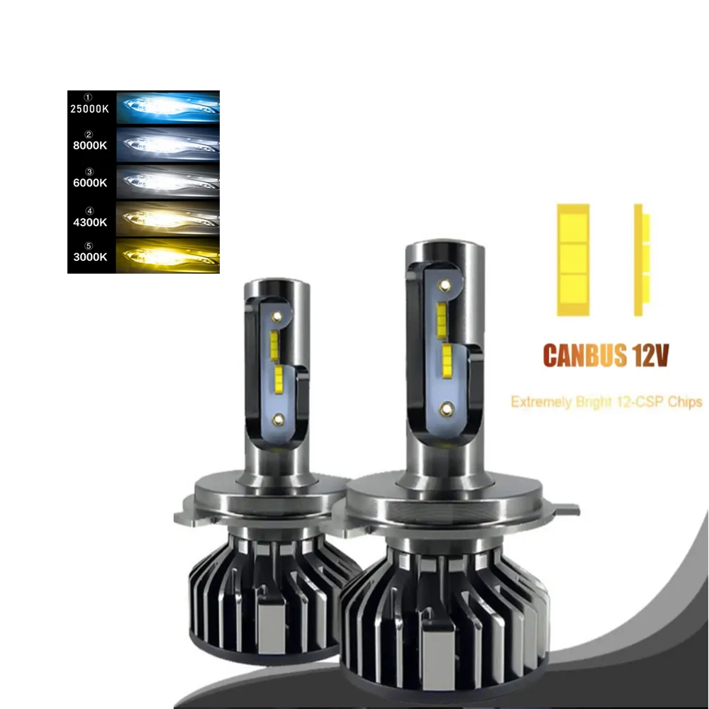 

1860CSP Chip 20000lm LED H4 Amber Car Headlight Kit 6000k 4300k Amarillo Luces Compatible with New 12V 24V