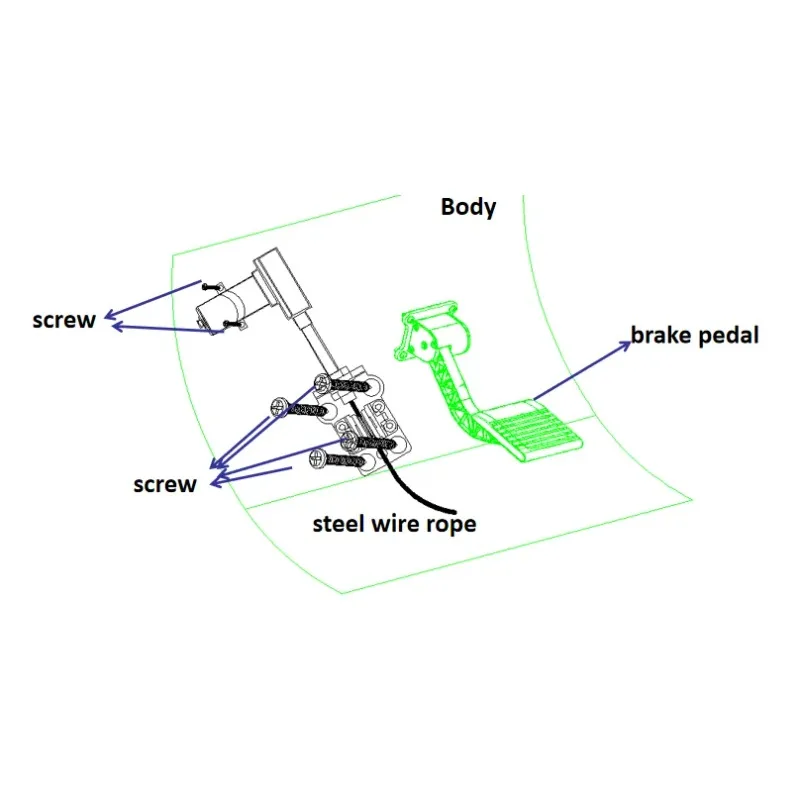 Automatic Emergency…