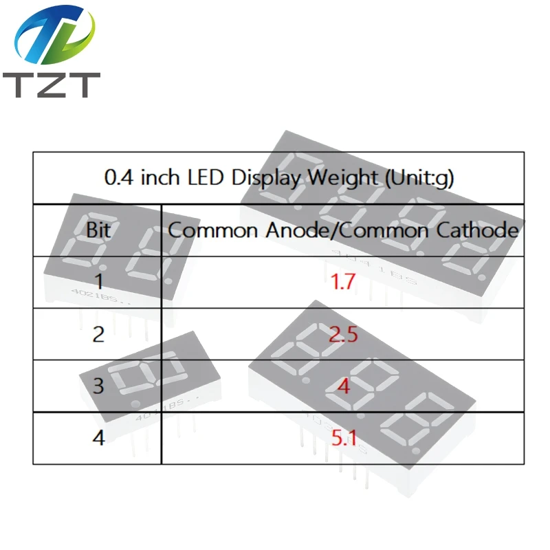 0.4 Inch Digital Tube LED Display 1Bit 2 Bit 3 Bit 4 Bit Clock Common Anode Cathode 0.4