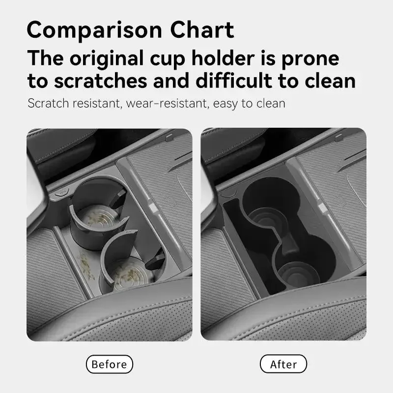 2024-2025 Kia Ev3 Dedicated Center Console Cup Holder Mat, Water Cup Holder Limiter, Anti-Slip, Anti-Shake, Stabilizing Cover, Car Storage Interior Accessories