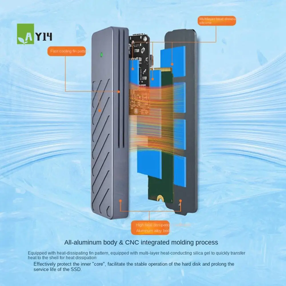 

AY14 -Aluminum Alloy M.2 Case Type-C USB 3.2 Interface 10Gbps Nvme JMS583 Single Agreement With Dual Wires