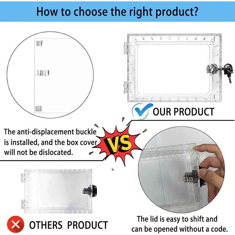 Universal Thermostat Lock Box With Key Clear Thermostat Guard For Thermostat On Wall.5 Inch Hx4.72 Inch Wx1.65 Inch D