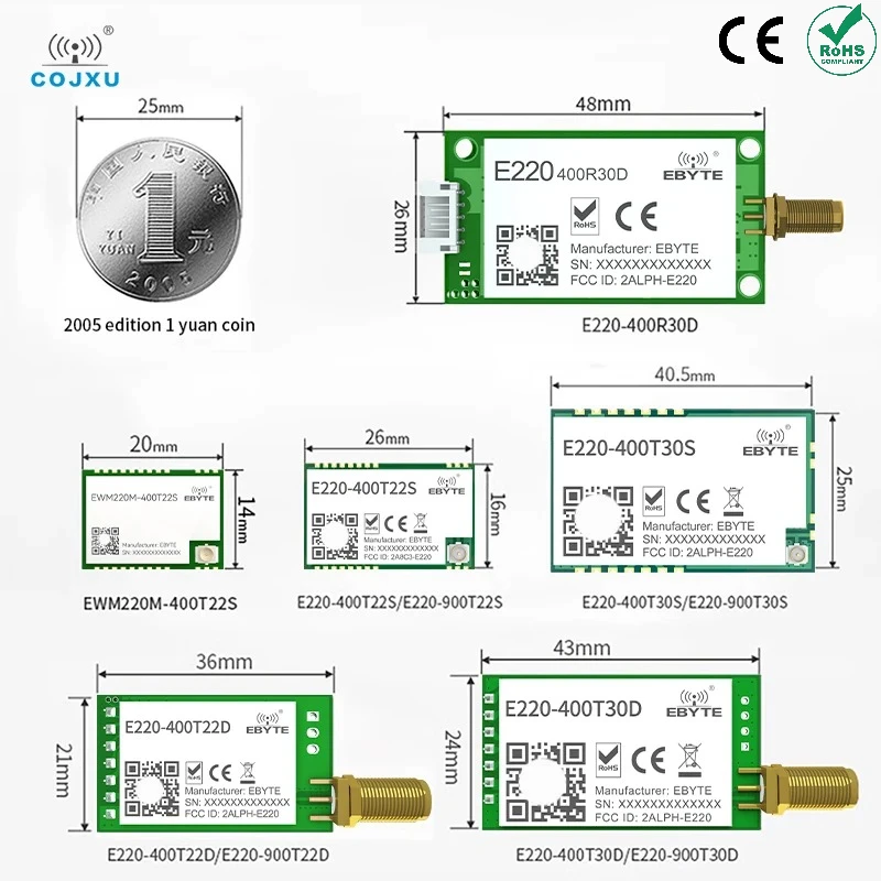 LLCC68 Wireless LoRa Module 433/868/915MHz 22/30dBm Long Range RSSI WOR E220-T Series DIP COJXU RF Serial Port Transceiver
