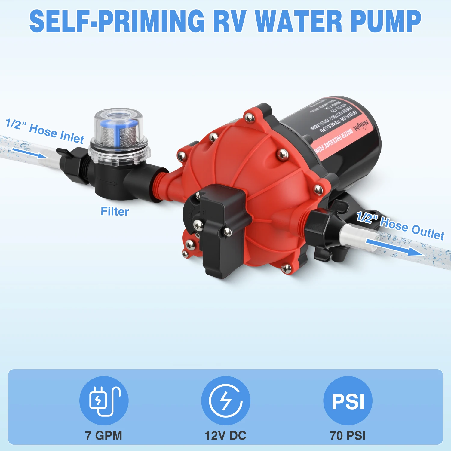 Nilight RV Water Pump 12v Camper Water Pump 7.0 GPM 70 PSI with Pressure Switch Strainer Heavy Duty Diaphragm Pump 12 Volt DC Upgrade Self-Priming Low Noice for RV Marine Yacht Caravan Camper Trailer