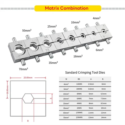 Compressori d'aria, pneumatica e idraulica