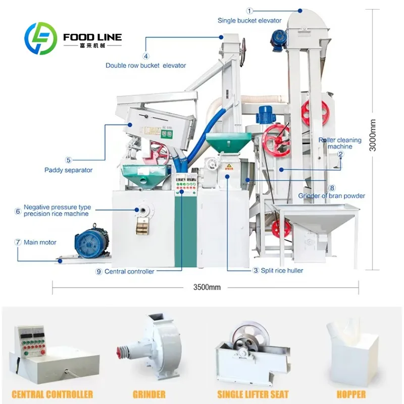 Customized Full Automatic Rice Milling Equipment Complete Rice Mill Machine