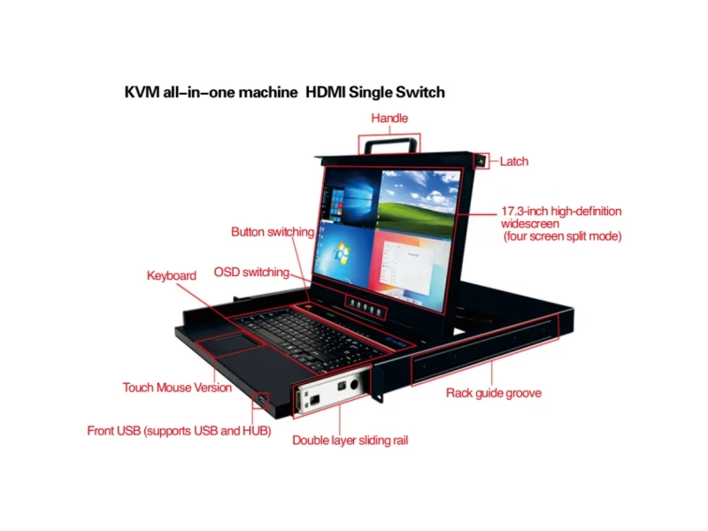 Switcher KVM HDMI 4K 30Hz montato su rack Console KVM LED Scatola commutatori tastiera e mouse a 16 porte