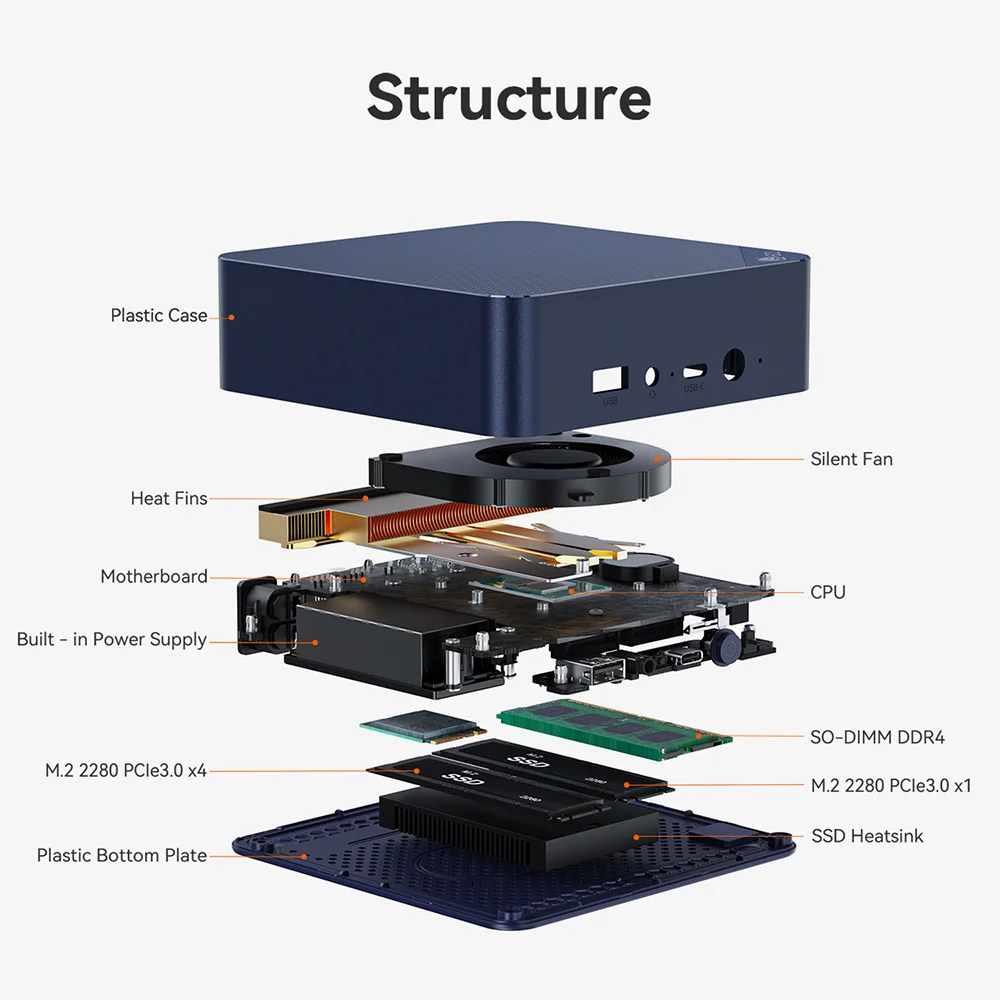 Beelink EQ14 Intel Twin Lake-N150 Max Turbo 3,6 GHz DDR4 3200 MHz Computer desktop da ufficio