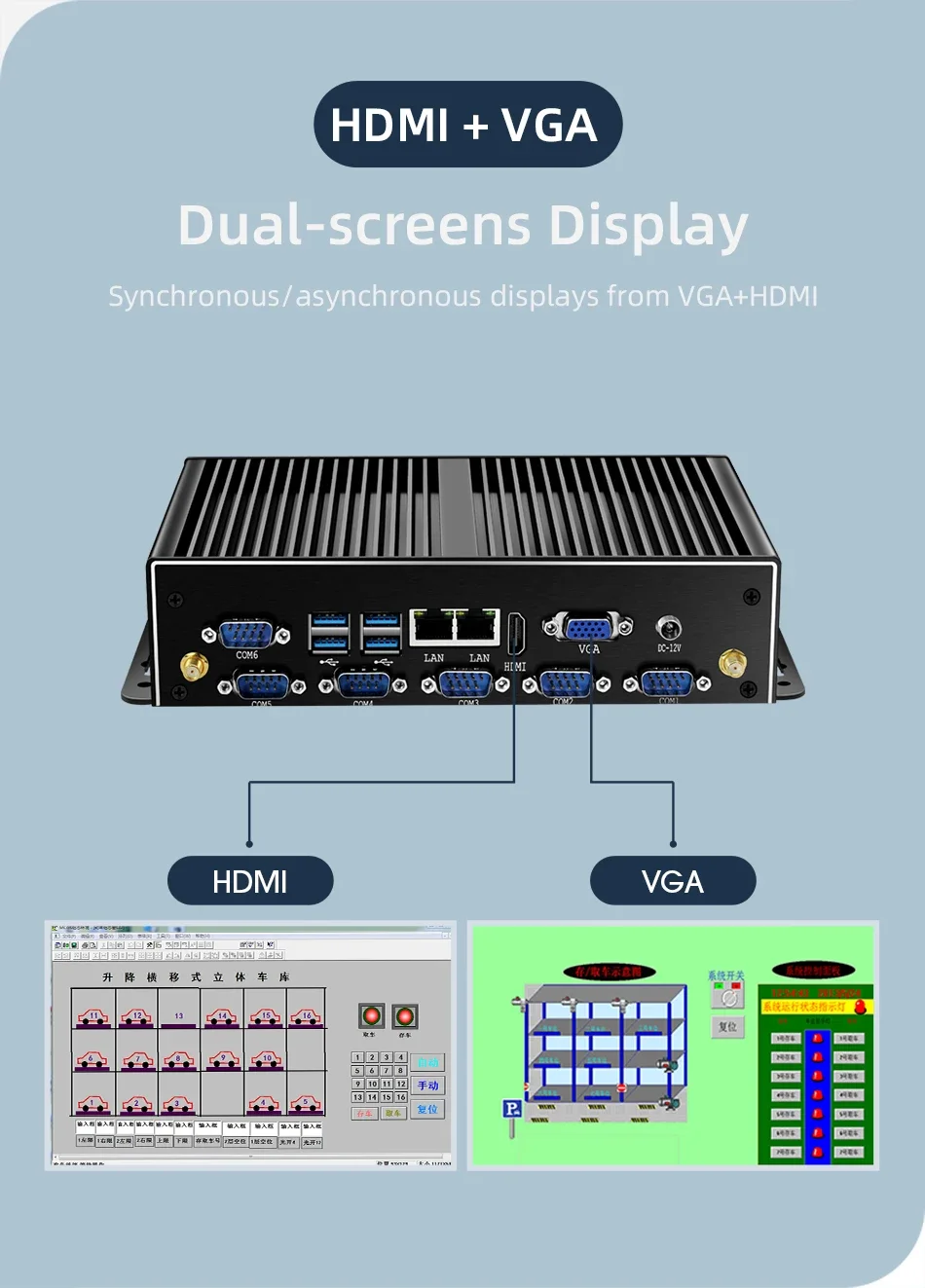 MINI PC 8USB Fanless Industriale j6412 i3 8145U i5 8257U DDR4 16G 2 * GbE LAN 6 * COM RS232 RS422 RS485 4G LTE WiFi windows11 Linux