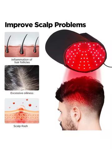 New 96Pcs Infrared LEDs 660nm&850nm Red Light Therapy Hair Growth Cap for Hair Regrowth Anti Hair Loss Relax Scalp Hair Care Hat