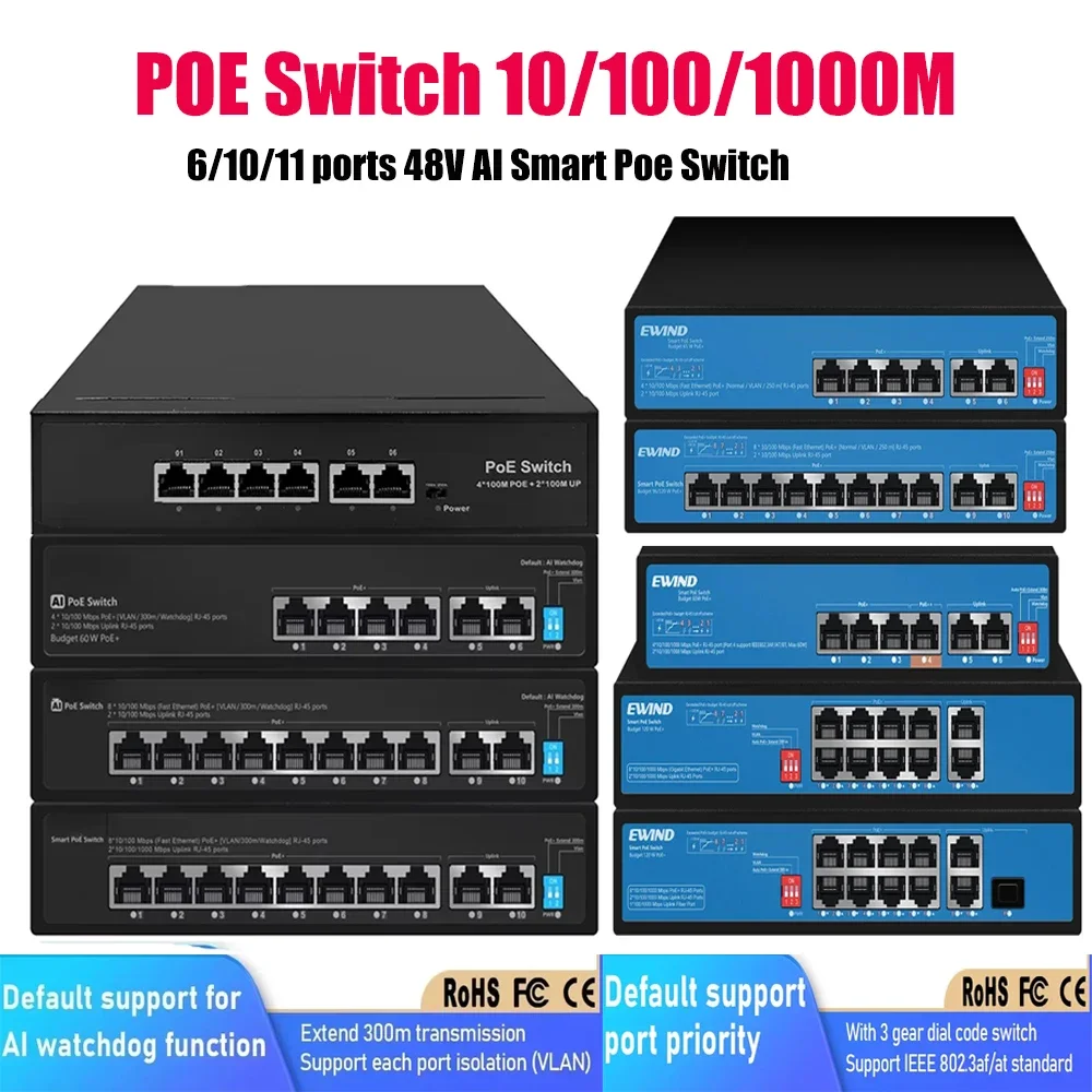 Poe Switch 6/10 Por… - image
