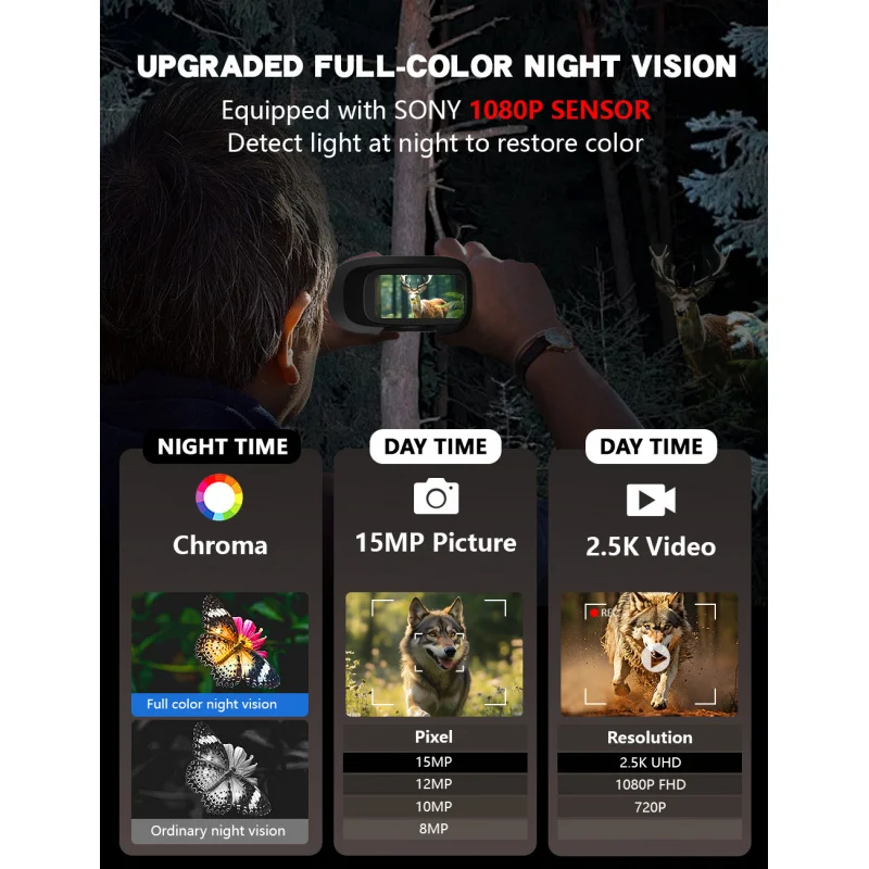 New outdoor high-definition photo and video portable head-mounted infrared night vision binoculars digital telescopeFull color