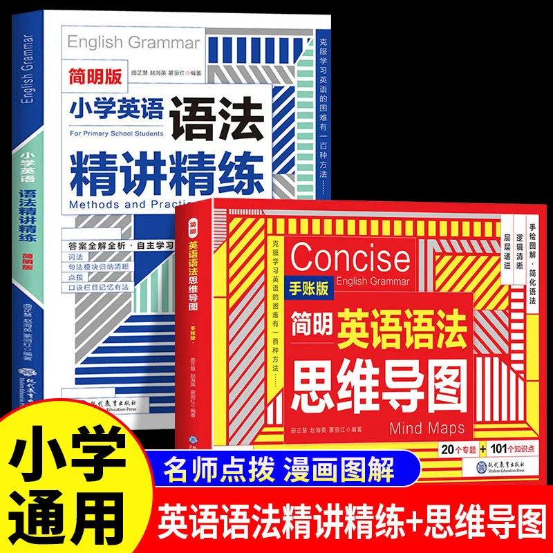 

Elementary School English Grammar Lecture and Mind Map English Grammar Summary