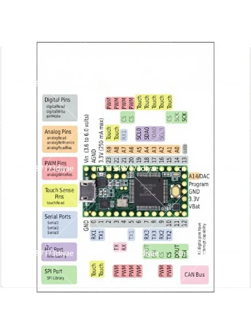 Teensy 3.2 MK20DX256VLH7 Cortex-M4 72MHz Development Board for DIY Projects