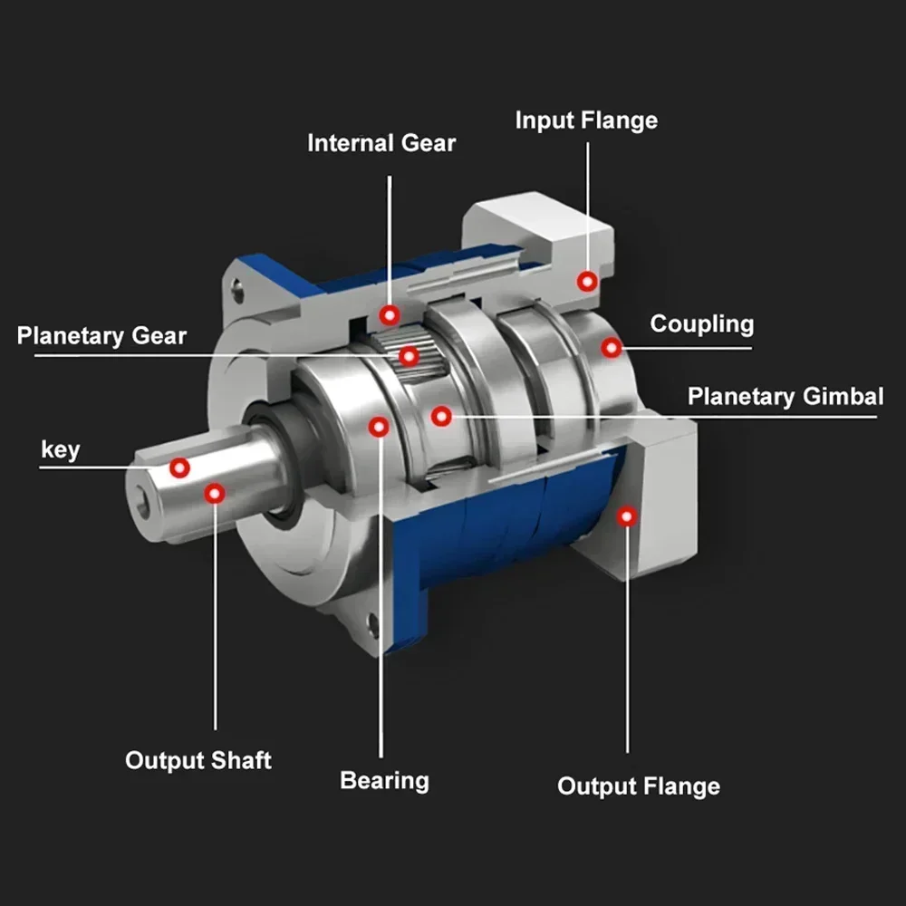 80mm Flange Planetary Gearbox 14/19mm Input 3:1,5: 1,8:1,10:1,16:1,36:1~100:1 Ratio for 80mm Brushless Motor