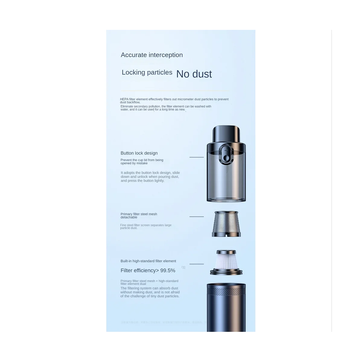 13000Pa tragbarer Auto-Staubsauger, starke Saugkraft, bürstenloser Staubsauger, Dual-Use-Handheld-Desktop, Gunmetal-ABLM