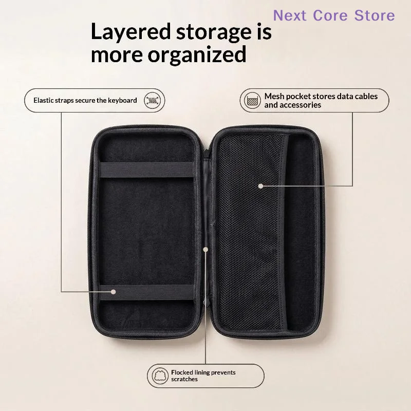 [NC]EVA Hard Case Illuminated Keyboard Travel Carrying Bag Storage Case For MX Keys Mini Wireless Keyboard[NC]