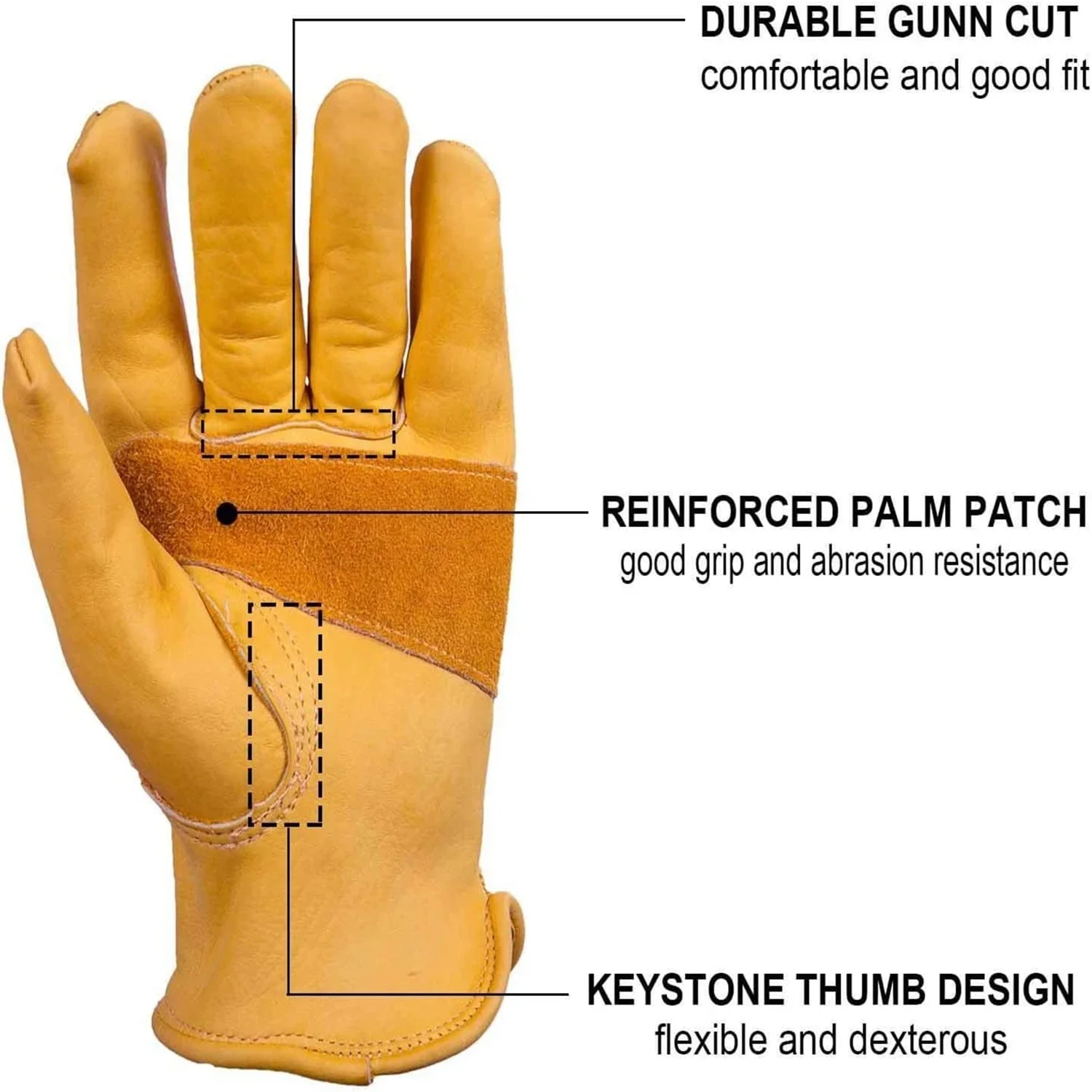 Heavy Duty Cowhide Leather Work Gloves, Canvas Back & Stretch Knit Cuff, Wear Resistant Protective Safety Gloves for Constructio