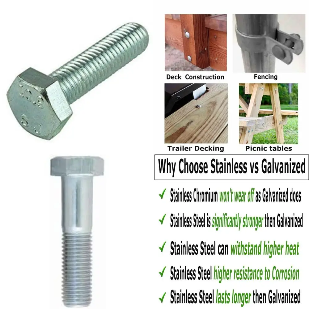 مسامير سداسية ذات خيط خشن مطلي بالزنك M20-2.50 × 100 مم، 60 عبوة، مترابطة بالكامل، DIN 933 فئة متري 8.8، طول 100 مم، بكميات كبيرة #1