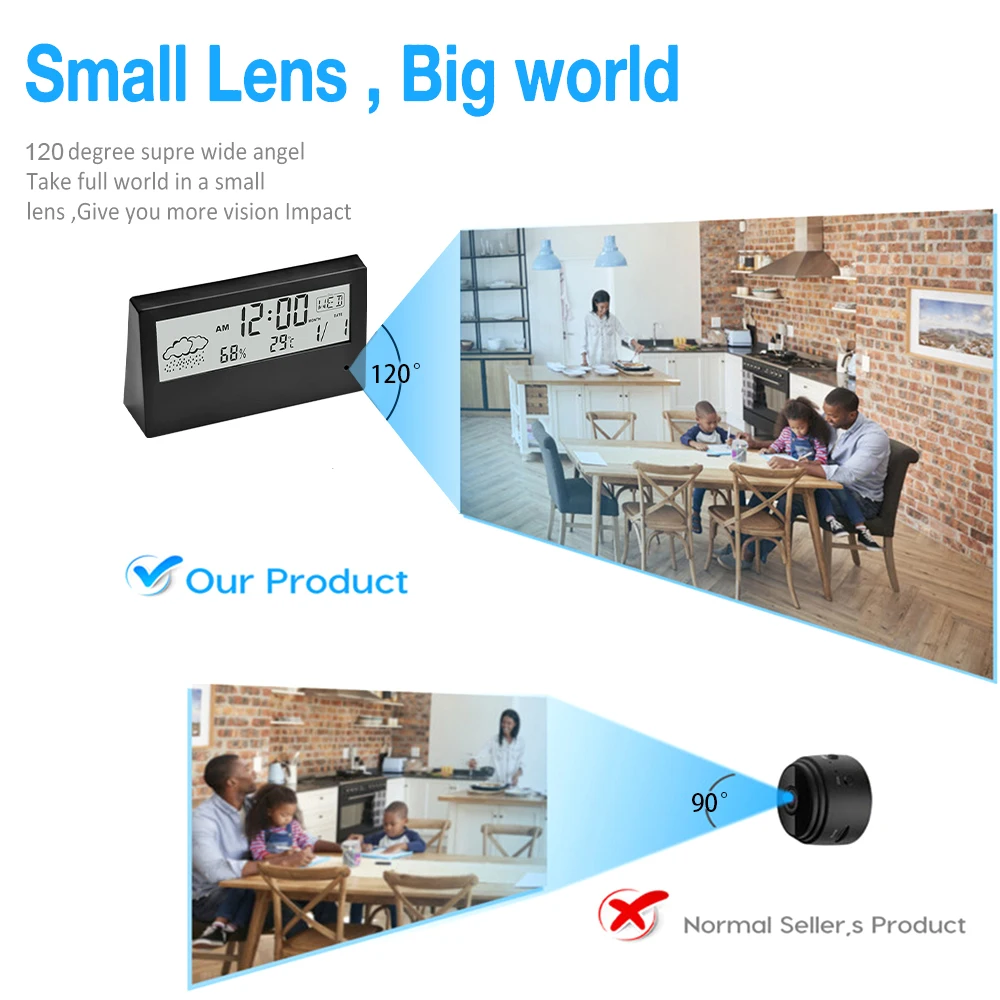 Mini WIFI Camera Secret Clock Micro Camera Security Cam Night Vision Motion Detect Camcorder 166 gradi 4K HFD Micro Camera
