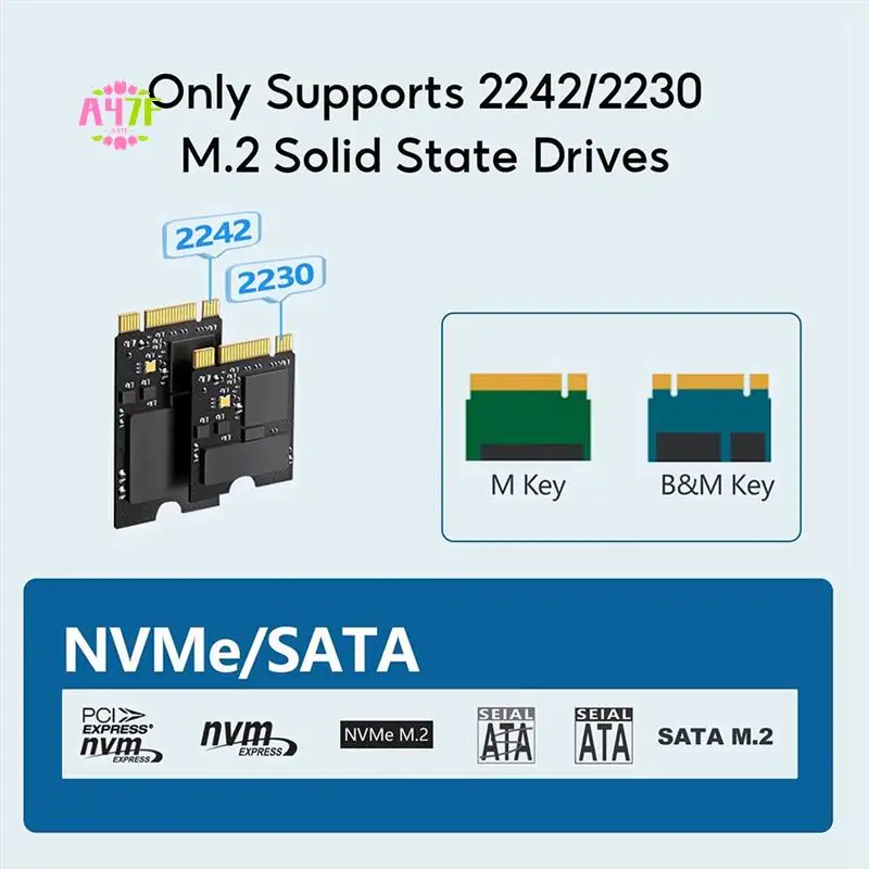 

A47F-New 2230 2242 M.2 Nvme SSD Enclosure USB 3.2 10Gbps Pcie SSD Case M.2 NVME SATA Enclosure Disk Box Tool Free