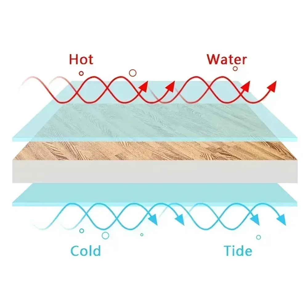 16/20 個ベビージグソーパズルマットノンスリップ連動フィットネスプレイマット環境に優しい素材寝室ジムの装飾に適しています