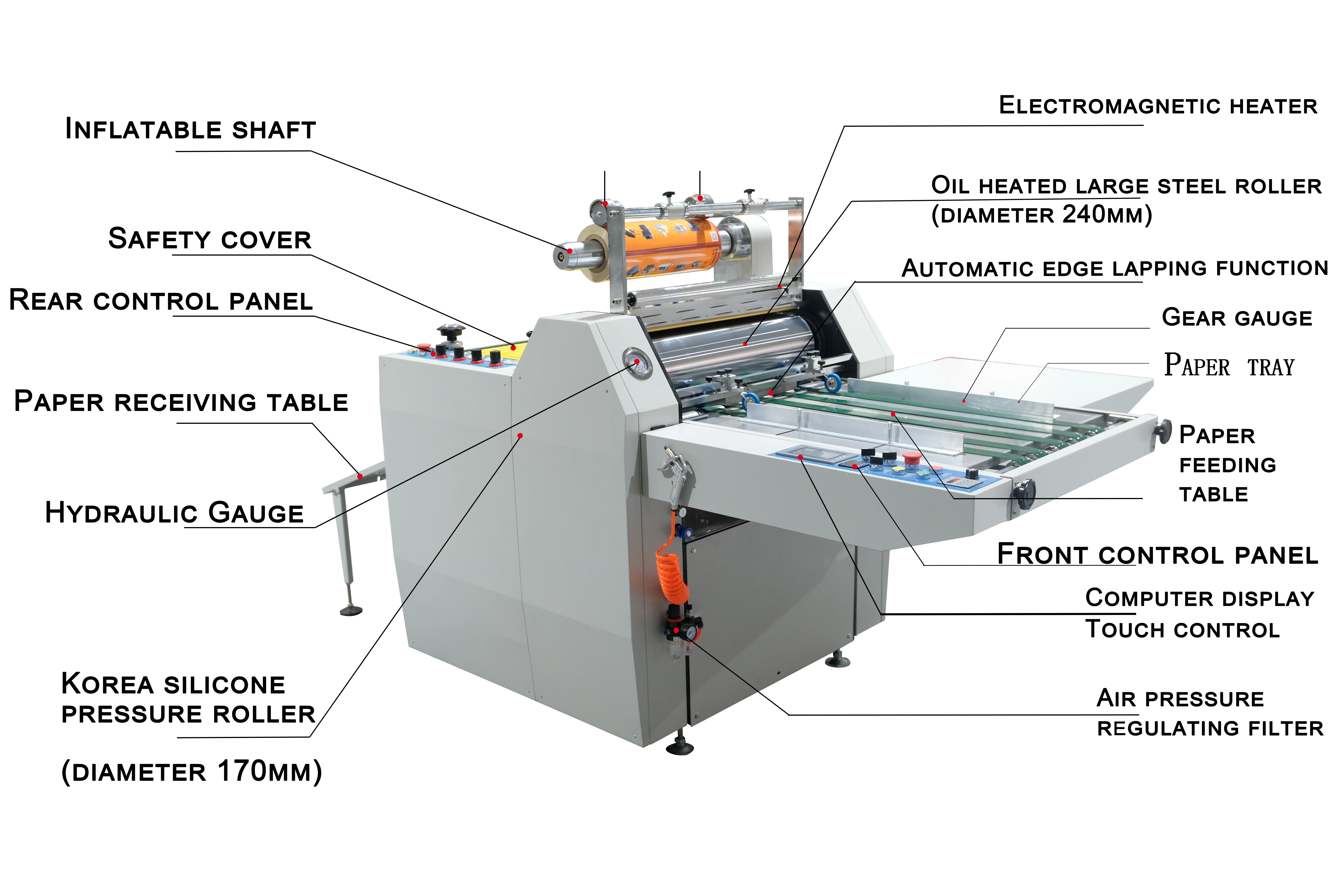 SWFM560C 560mm  Computer Controlled Laminating Machine With Auto Cut Fast Speed Laminator Machine