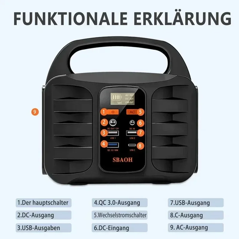 Purfield ที่ชาร์จไฟในแบตสำรองแบบพกพา220V 150W 42000mAh สถานีฉุกเฉินพกพาได้สำหรับตั้งแคมป์กลางแจ้ง