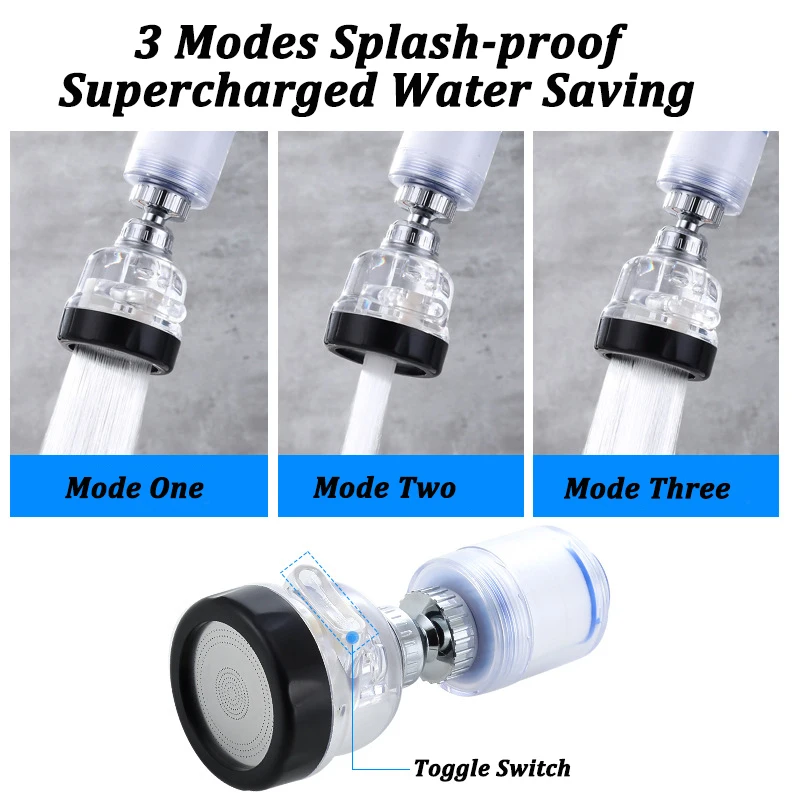 360 ° obrotowy filtr do kranu kuchnia usuwanie chloru Tap Aerator Anti-splash łazienka perlator wody dysza oczyszczanie wody