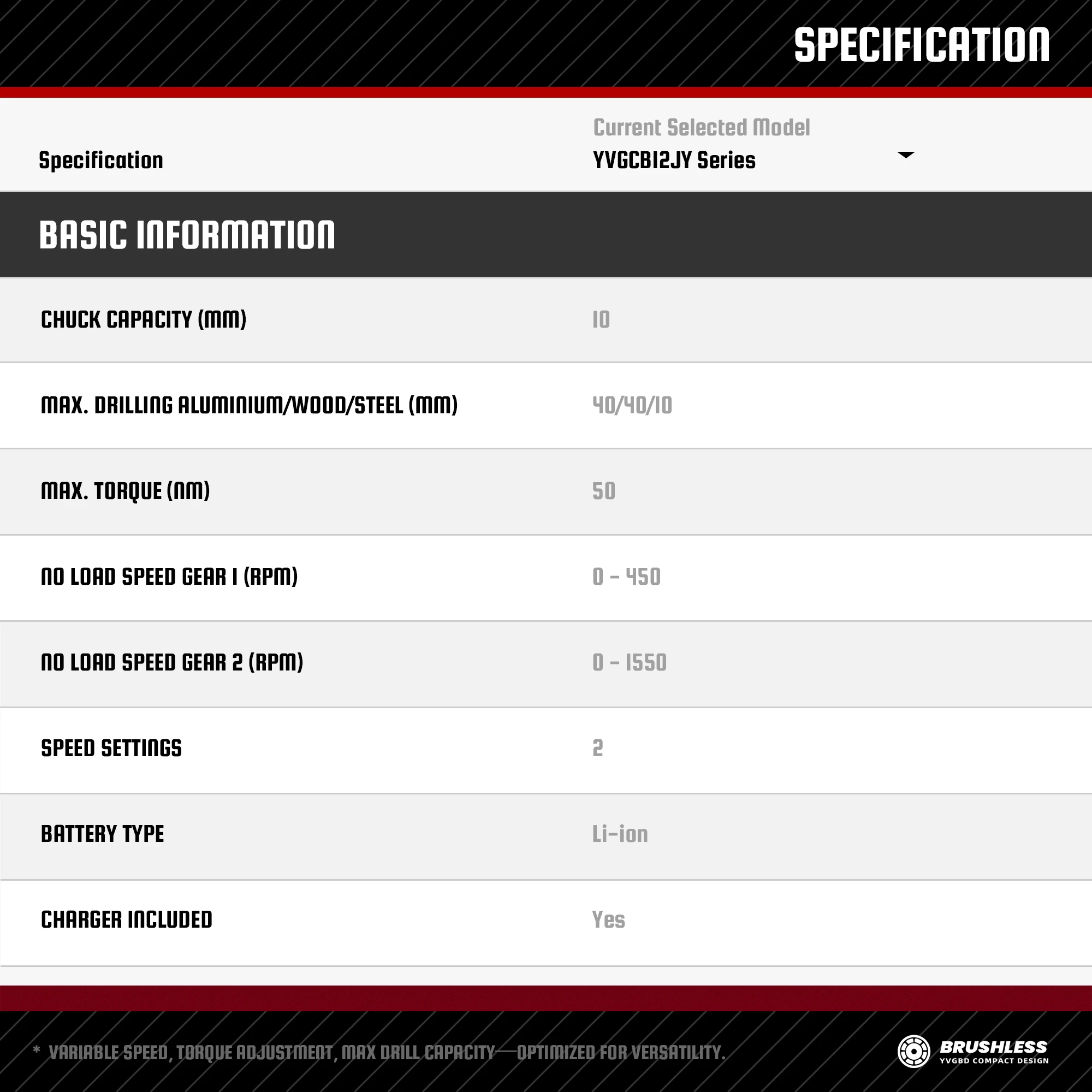 Thumbnail 2 - #80 Handheld Power Drills Comparison Guide