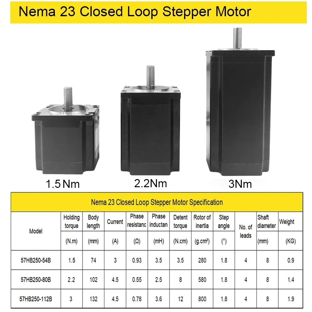 1 3 5 Sets Nema23 Closed Loop Stepper Motor Drive 1.5 2.2 3Nm DC Hybird Servo Motor Kit DSP 2 PH with Encoder for CNC Router